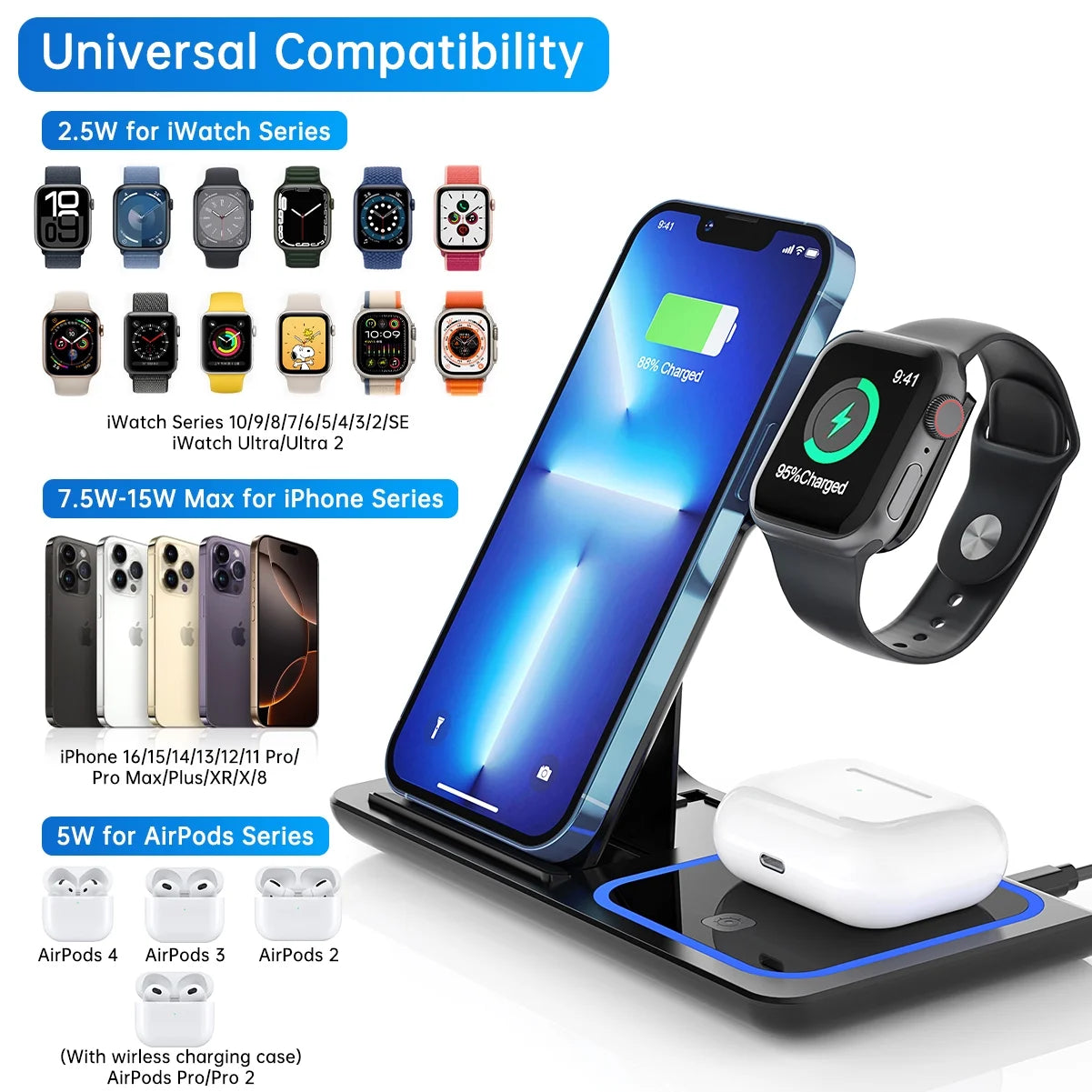 Wireless Charger, 18W Fast Iphone Charging Station for Iphone 16/15/14/13/12/11/Pro Max/Plus, 3 in 1 Wireless Charging Stand for Iwatch SE 10/9/8/7/6/5/4/3, Airpods Pro/3/2