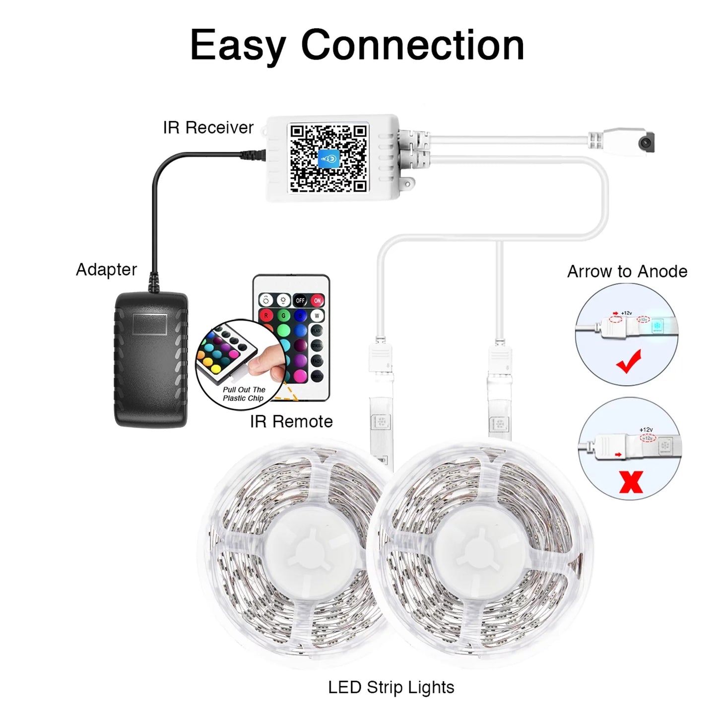 (2 Pack) 50Ft Bluetooth LED Strip Lights,Color Changing Music Sync with Remote Control,Timer Schedule,Led Lights for Room,Bedroom(App+Remote +Mic)