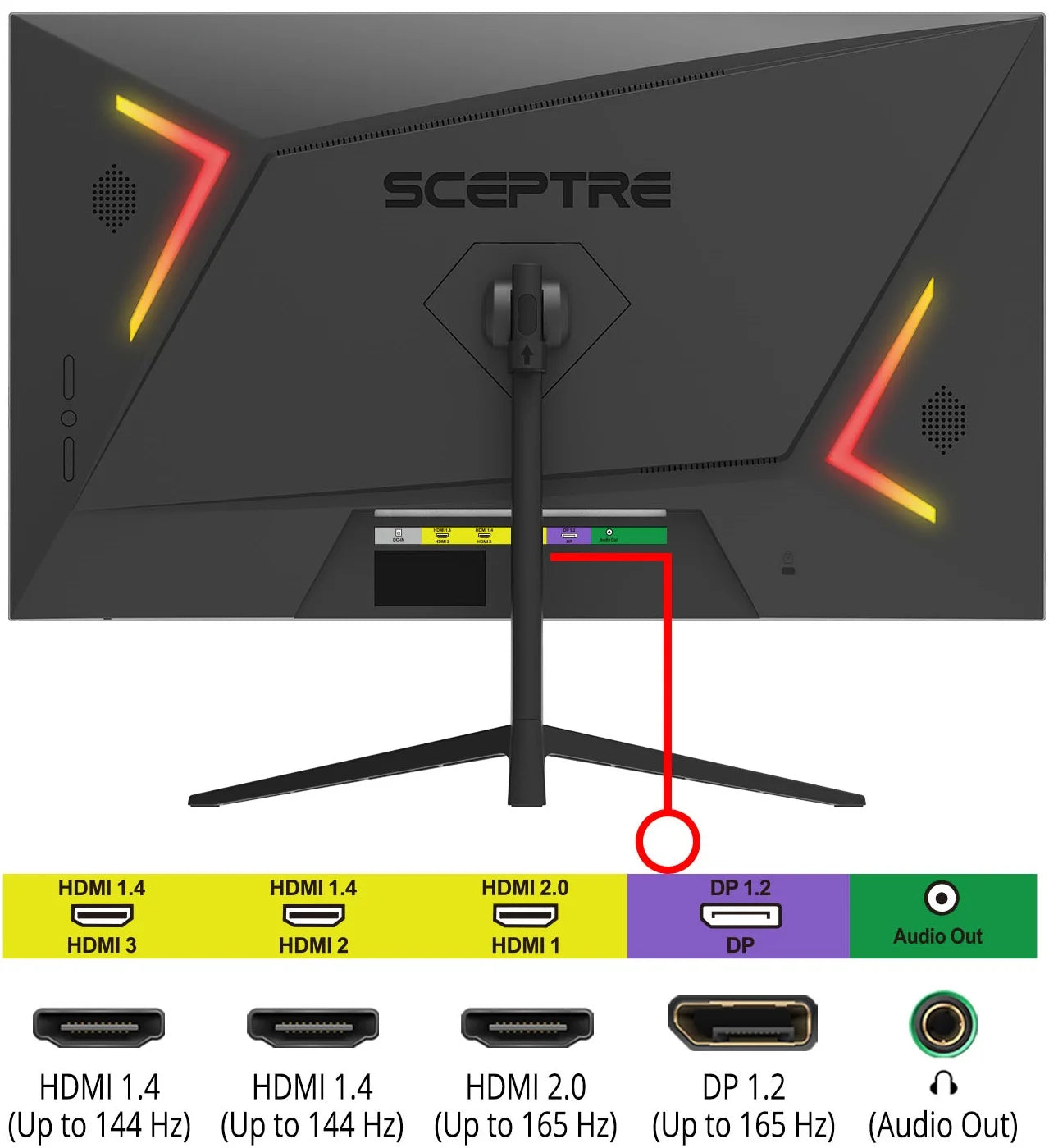25" Gaming Monitor 1920 X 1080P up to 165Hz 1Ms AMD Freesync Premium HDMI Displayport Build-In Speakers, 93% DCI-P3 Machine Black 2021 (E255B-FWD168)